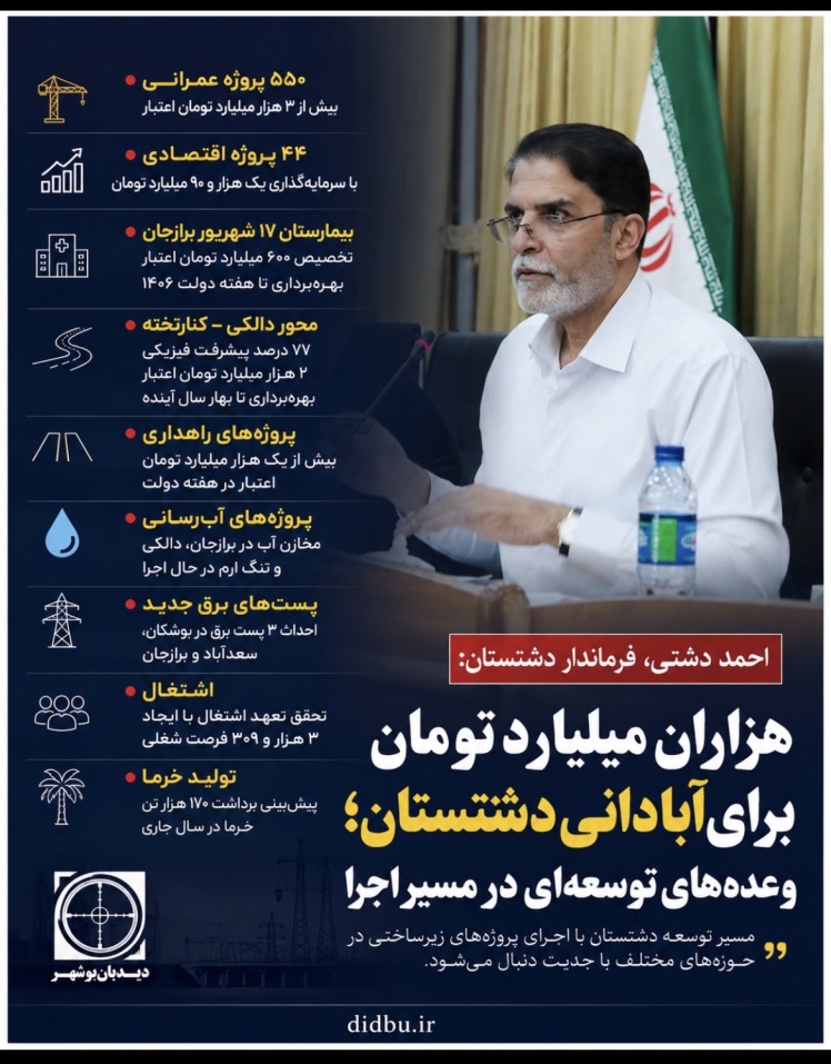 هزاران میلیارد تومان برای آبادانی دشتستان؛ وعده‌های توسعه‌ای در مسیر اجرا